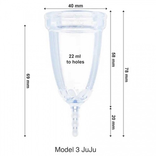 Menstrual Cups for A High Cervix The Period Lady