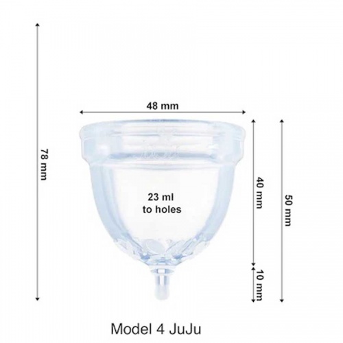 Juju Menstrual Cup Model 4